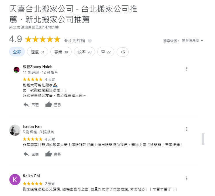 2021搬家公司評價怎麼看?7個找搬家公司評價的地方與重點