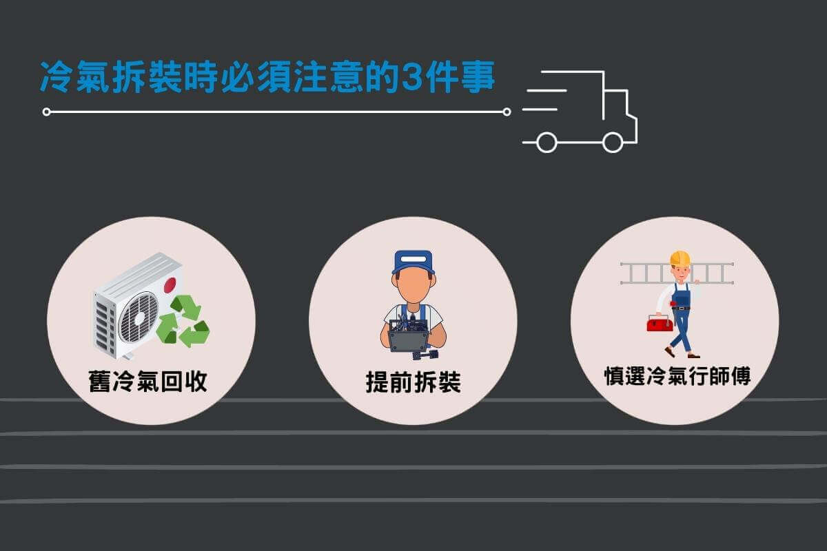 冷氣拆裝時必須注意的3件事 冷氣拆裝時必須注意的3件事