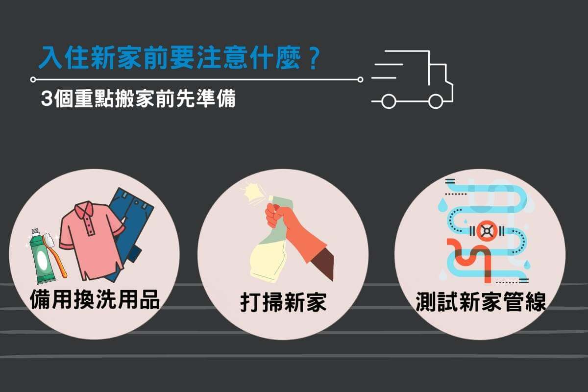 3個重點搬家前先準備 3個重點搬家前先準備
