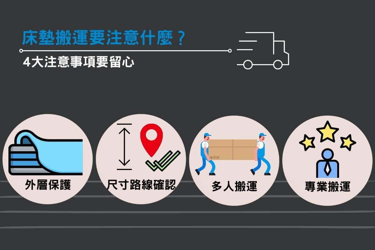 床墊搬運4大注意事項 床墊搬運4大注意事項